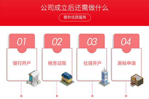 代办注册工商的流程和操作时间是什么？
